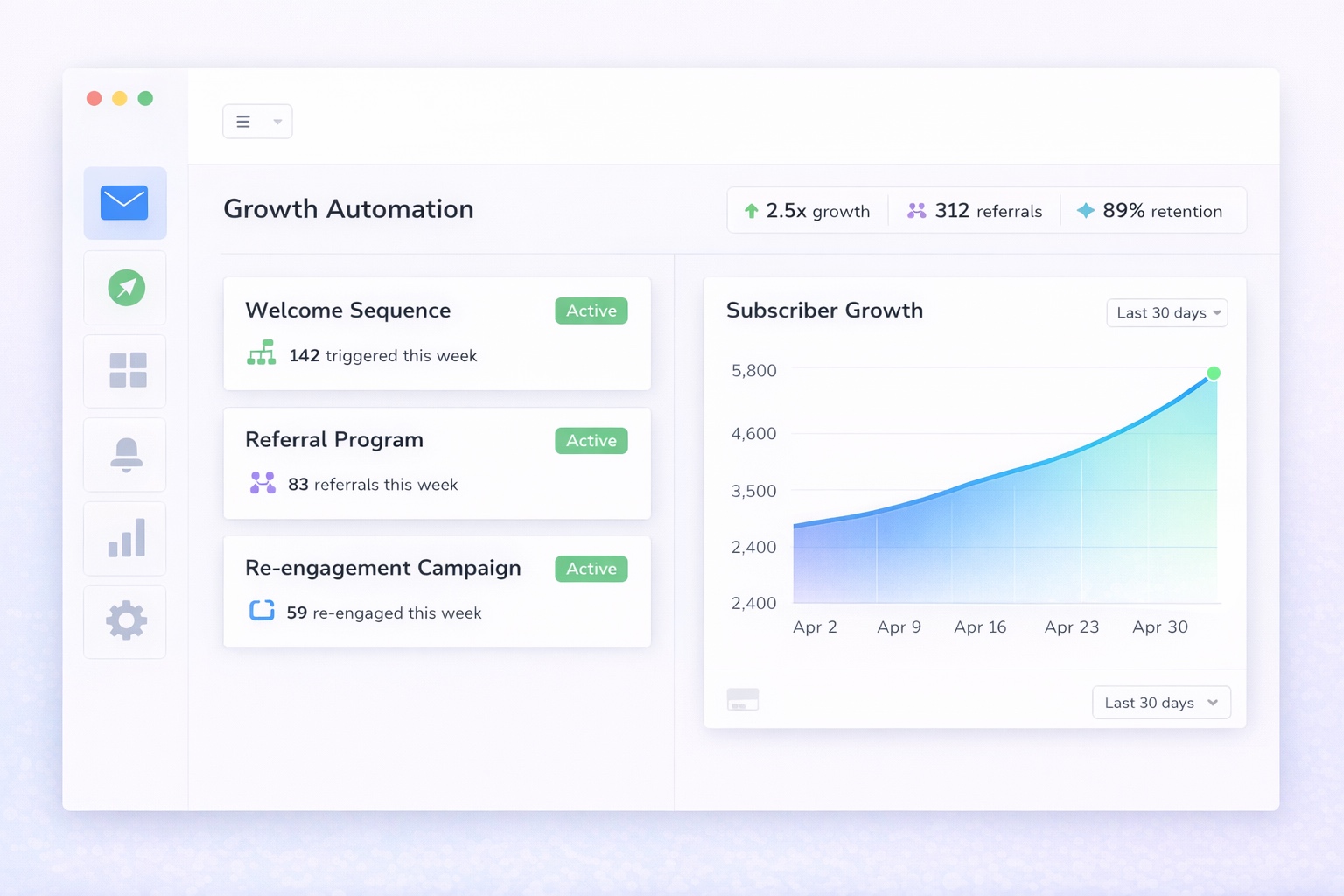 Grow Your Audience interface