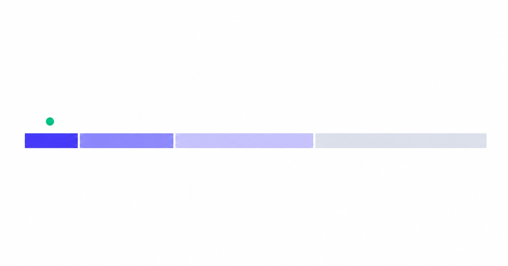 Your Account Was Removed. Here's the First 24 Hours.